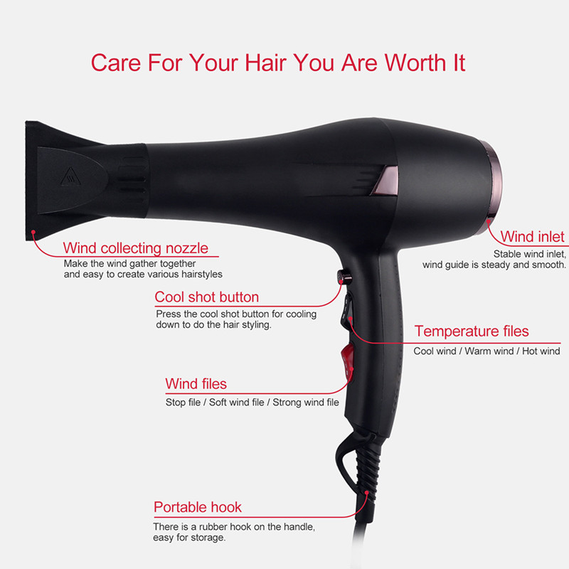 US,EU High Speed Hair Dryer Vi - Vintage Collectibles And More 评论和价格